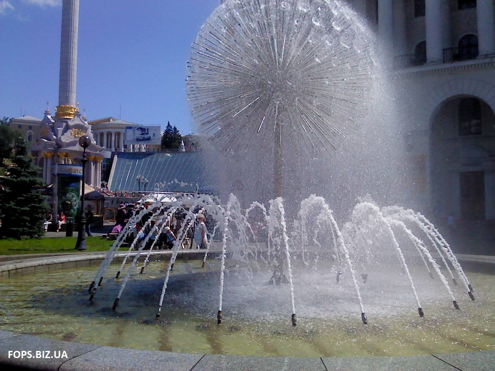 бухгалтерские услуги В Киеве